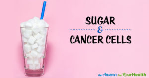 Sugar-Cancer-Cells